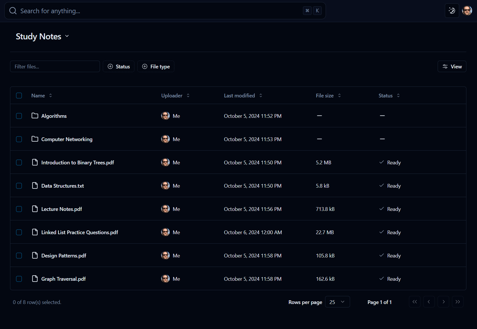 image of a knowledge base dashboard